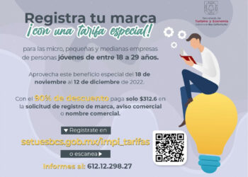 Jóvenes emprendedores y empresarios podrán registrar su marca con 90% de descuento: SETUE
