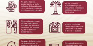 Recomienda la Policía Municipal tips de seguridad para el cuidado del aguinaldo