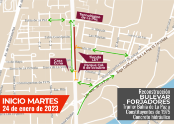 A partir del martes se trabajará en Forjadores, tramo parque 8 de octubre a Tecnológico de La Paz