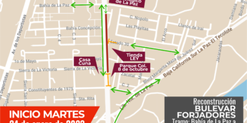A partir del martes se trabajará en Forjadores, tramo parque 8 de octubre a Tecnológico de La Paz