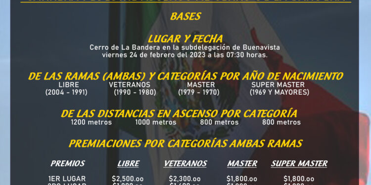 INDEM Los Cabos invita a las y los deportistas a participar en la carrera pedestre “Ascenso al Cerro de La Bandera”