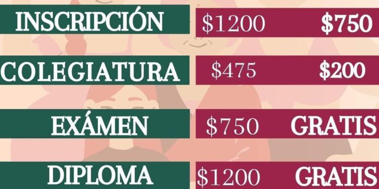 Alerta Gobierno del Estado de convocatorias falsas para aprender idiomas y acceder a becas