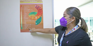 GOBIERNO DE BCS OPERA MÓDULOS HOSPITALARIOS DE PREVENCIÓN Y ATENCIÓN DE LA VIOLENCIA