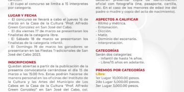¿Te gusta cantar? Inscríbete y participa en el concurso para personas aficionadas que organiza el Gobierno de Los Cabos