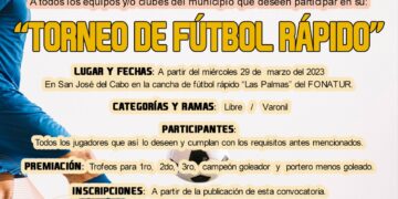 INDEM Los Cabos te invita a participar en el “Torneo de Fútbol Rápido”