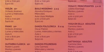 Ofrecen diferentes Cursos en el Centro Municipal de las Artes