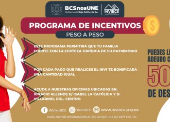 EL INVI PONE EN MARCHA EL PROGRAMA DE INCENTIVOS “PESO A PESO”