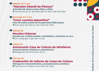 Conoce la programación de las actividades que estará impulsando el Instituto de la Cultura y las Artes de Los Cabos durante el mes de abril