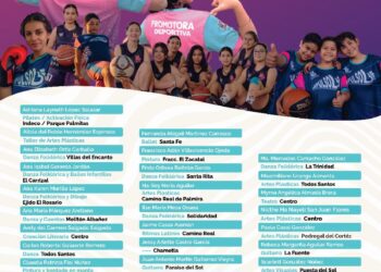 Dan a conocer resultados de admisión a&nbsp; promotores culturales del programa Impulso