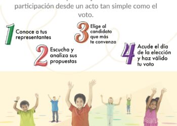 19 candidatas y candidatos listos para la elección democrática y participativa del próximo Cabildo Infantil de Los Cabos