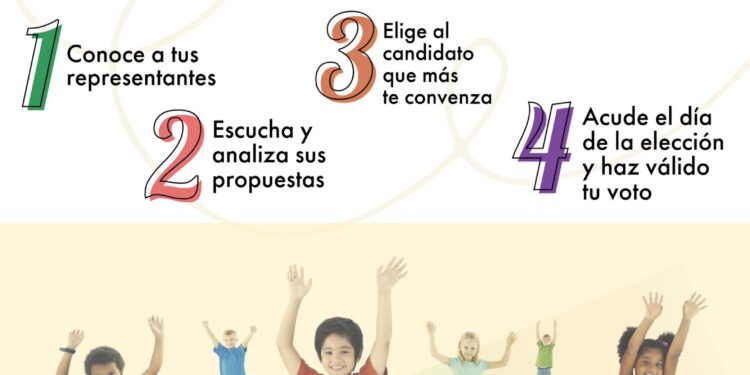 19 candidatas y candidatos listos para la elección democrática y participativa del próximo Cabildo Infantil de Los Cabos