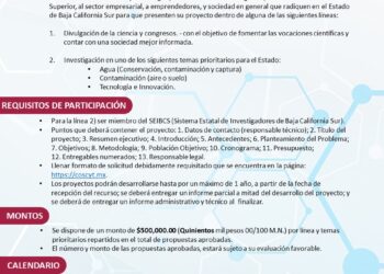COSCyT abre convocatoria 2023 para fortalecer investigación