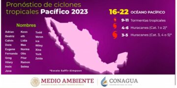 Inicia la temporada de lluvias y ciclones tropicales 2023 en el Pacifico