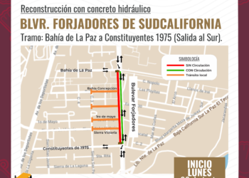 GOBIERNO ESTATAL CONTINUARÁ MEJORANDO LOS BULEVARES FORJADORES Y OLACHEA