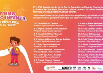 Eligen a integrantes del Séptimo Cabildo Infantil en La Paz