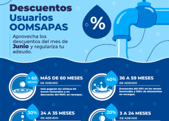 OFRECE OOMSAPAS MULEGÉ DESCUENTO EN MULTAS Y RECARGOS