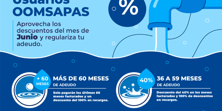 OFRECE OOMSAPAS MULEGÉ DESCUENTO EN MULTAS Y RECARGOS