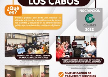 El Gobierno de Los Cabos a través de la Comisión nacional de Mejora Regulatoria (CONAMER), trabaja en la implementación de normas claras para trámites y servicios simplificados.