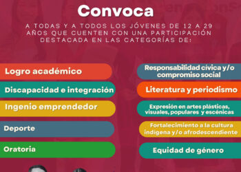 El XIV Ayuntamiento de Los Cabos a través del Instituto de la Juventud (INJUVE), convoca a jóvenes de 12 a 29 de edad a participar o proponer a quien o quienes se estime merecer el Premio Municipal de la Juventud 2023