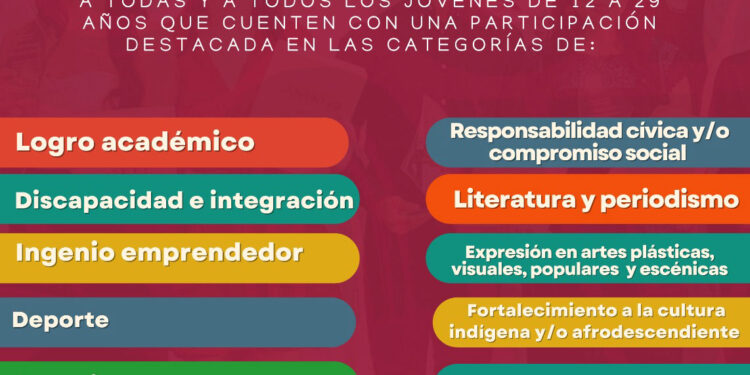 El XIV Ayuntamiento de Los Cabos a través del Instituto de la Juventud (INJUVE), convoca a jóvenes de 12 a 29 de edad a participar o proponer a quien o quienes se estime merecer el Premio Municipal de la Juventud 2023