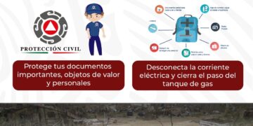 Dan a conocer las indicaciones a seguir antes, durante y después de la cercanía o impacto de un fenómeno hidrometeorológico.