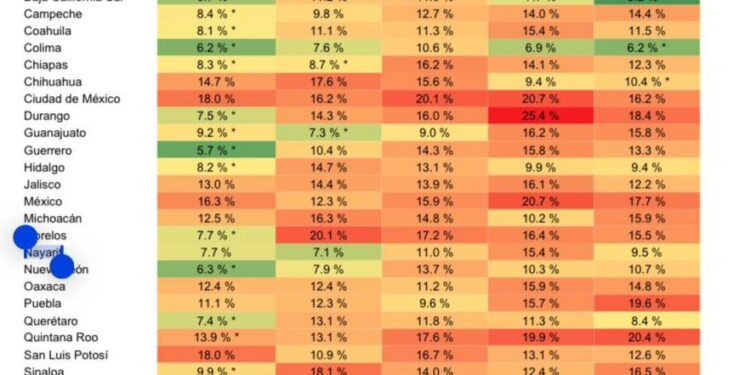 BCS, EL ESTADO CON MENOR INDICADOR DE CORRUPCIÓN