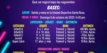 El XIV Ayuntamiento de Los Cabos que preside Oscar Leggs Castro, a través del Instituto del Deporte del Municipio de Los Cabos (INDEM) encabezado por Ricardo Manríquez Castillo, invita a la ciudadanía a participar en la carrera de ciclismo que se realizará este próximo 08 de octubre, ello como parte de las actividades del programa “Actívate y Brilla con INDEM”.