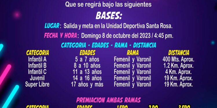 El XIV Ayuntamiento de Los Cabos que preside Oscar Leggs Castro, a través del Instituto del Deporte del Municipio de Los Cabos (INDEM) encabezado por Ricardo Manríquez Castillo, invita a la ciudadanía a participar en la carrera de ciclismo que se realizará este próximo 08 de octubre, ello como parte de las actividades del programa “Actívate y Brilla con INDEM”.