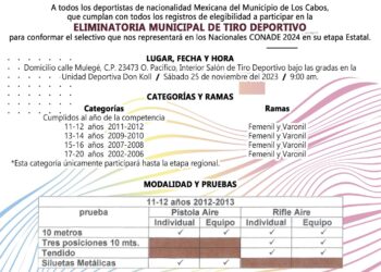 Convocatoria para conformar el selectivo que participará en la etapa estatal de los Juegos CONADE 2024, en la disciplina de tiro deportivo.