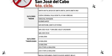 Este jueves 16 de noviembre el alcalde de Los Cabos Oscar Leggs Castro tuvo a bien hacer entrega de un apoyo económico a una ciudadana en materia de salud, por un monto de $50 mil pesos