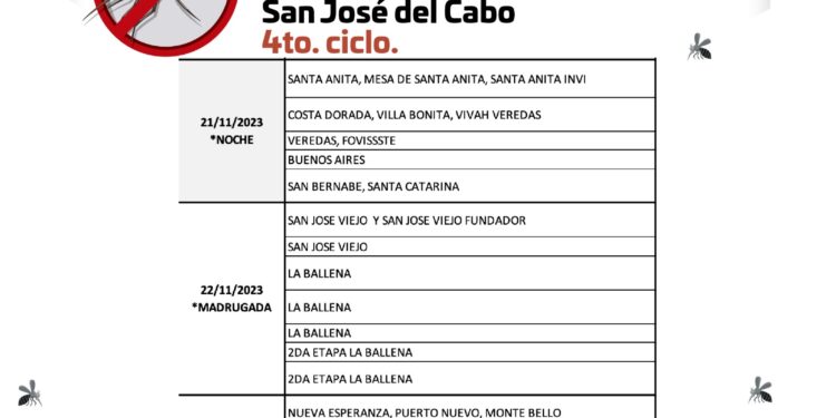 Este jueves 16 de noviembre el alcalde de Los Cabos Oscar Leggs Castro tuvo a bien hacer entrega de un apoyo económico a una ciudadana en materia de salud, por un monto de $50 mil pesos