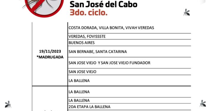La Dirección Municipal de Salud inicia esta semana una extensa Campaña de Fumigación por distintas colonias de San José del Cabo, contra el mosco transmisor del dengue, zika y chikungunya 