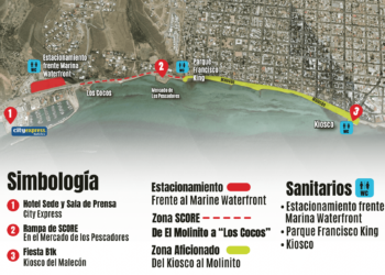 SALIDA OFICIAL DE EQUIPOS DE LA BAJA 1000 SERÁ EN EL MALECÓN, JUNTO A EL MOLINITO 