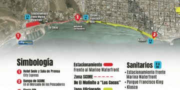 SALIDA OFICIAL DE EQUIPOS DE LA BAJA 1000 SERÁ EN EL MALECÓN, JUNTO A EL MOLINITO 