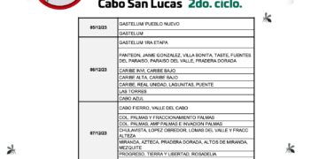 Segundo ciclo de Nebulización Espacial