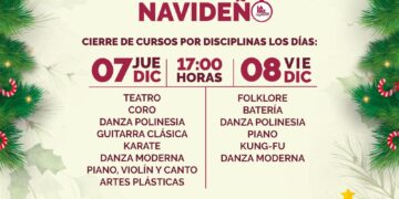 Realizarán clausura de los Cursos del Centro Municipal de las Artes