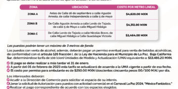Invita Ayuntamiento a comerciantes a solicitar permisos de venta para el Carnaval La Paz 2024