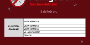 A partir de este 03 de febrero las campañas de fumigación contra el mosco transmisor del dengue, zika y chikungunya