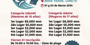 INVITAN A PARTICIPAR EN EL TORNEO DE ORILLA “ÉCHALE MONTÓN”, EN LORETO