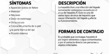 La Dirección Municipal de Salud de Los Cabos hace un llamado a la ciudadanía a tomar medidas preventivas para evitar el virus de la hepatitis