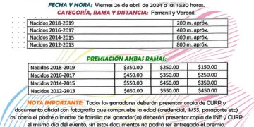 Instituto del Deporte (INDEM), invita a todas las niñas y niños en general a participar en la carrera pedestre