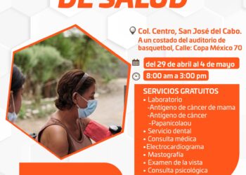 Brigadas Médicas