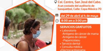 Brigadas Médicas
