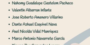 Tras concluir el tiempo límite de la convocatoria a participar, es momento de conocer a las y los candidatos que podrán conformar la boleta electoral del Segundo Cabildo Infantil de Los Cabos
