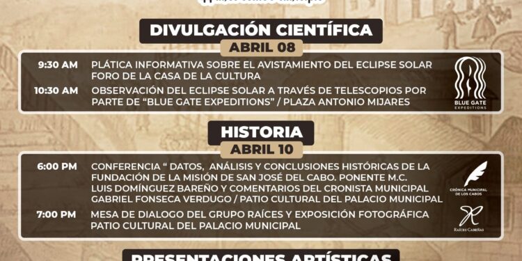 Semana de celebración del 294° aniversario de la fundación de San José del Cabo y 44 años como municipio