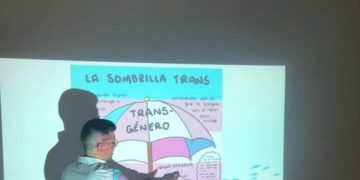 La Coordinación Municipal de Derechos Humanos de Los Cabos, se capacitaron para actualizar y adquirir más conocimientos con las experiencias y enseñanzas de las personas que representan los colectivos TRANS