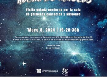 PRESENTARÁ INSTITUTO DE CULTURA “NOCHES DE MUSEO”