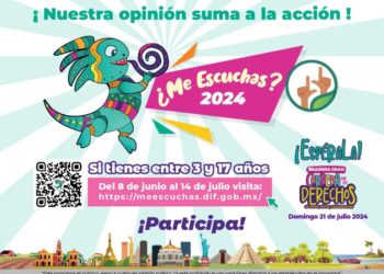 ¿Me Escuchas? 2024