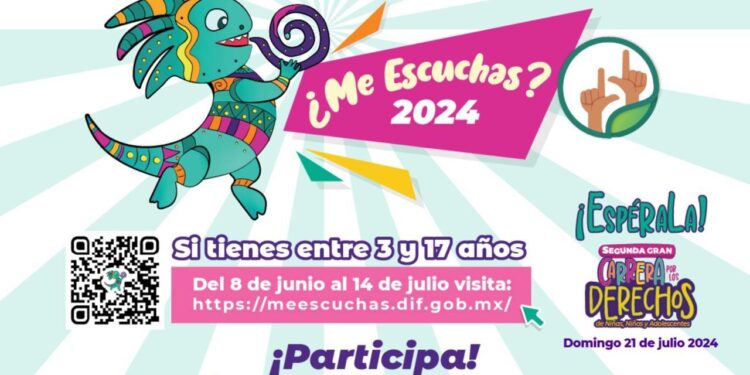 ¿Me Escuchas? 2024