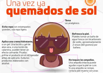 La exposición repetida al sol puede aumentar significativamente el riesgo de desarrollar arrugas prematuras